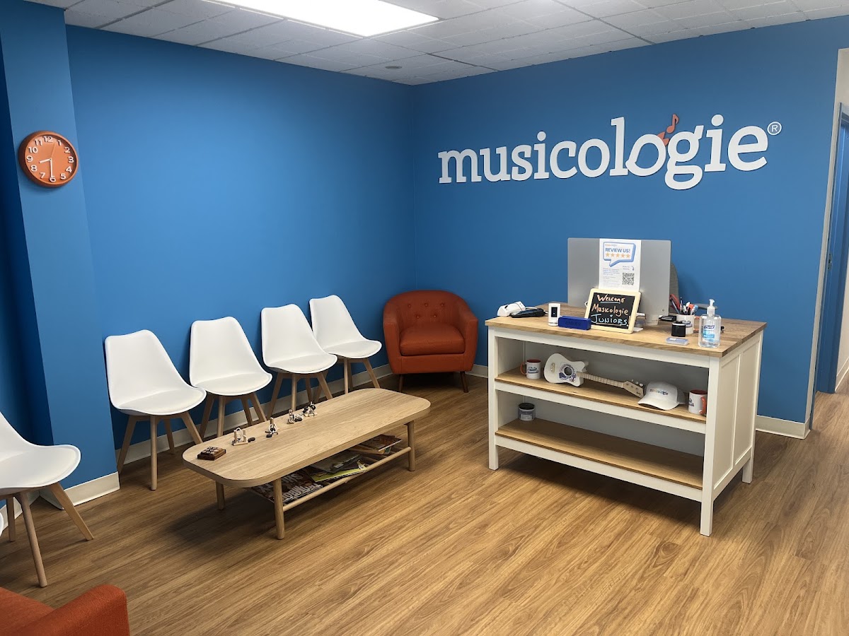 Musicologie